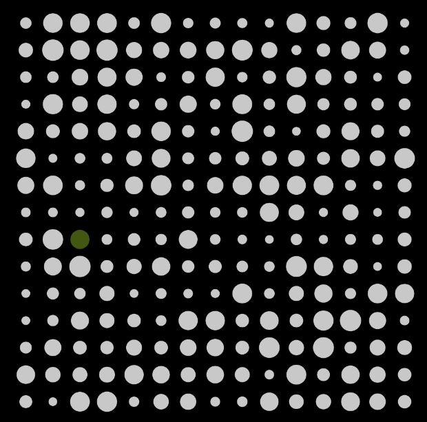 Proyecto de Experimentación 4